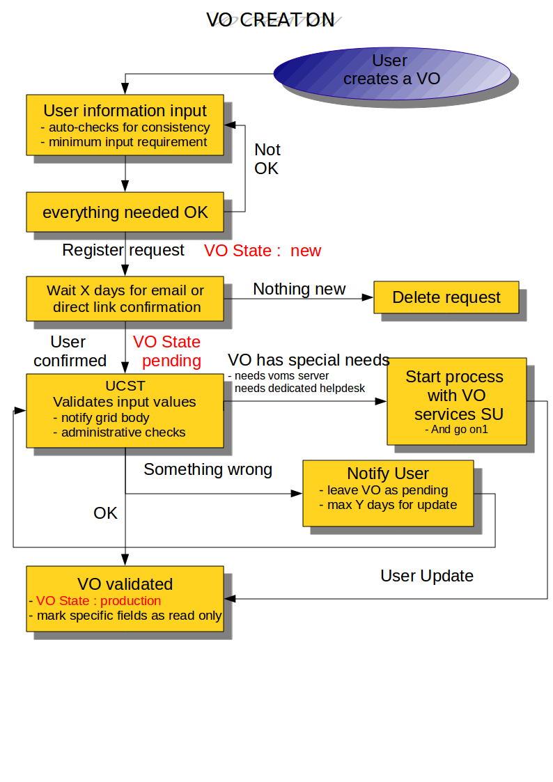 download automation und entscheidung möglichkeiten und probleme eines ganzheitlichen informations und entscheidungssystems