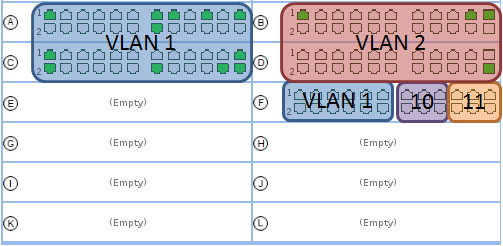 VLAN_HP-2012-02-20.png